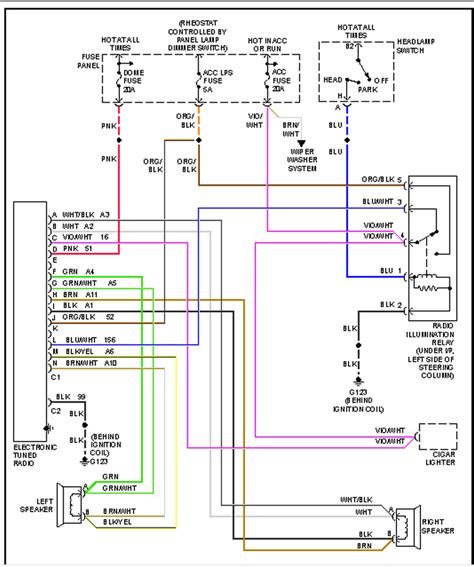 2007 2009 Jeep Wrangler Stereo Wiring Diagram